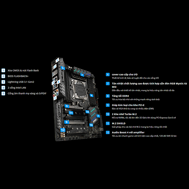 main-msi-x299-sli-plus
