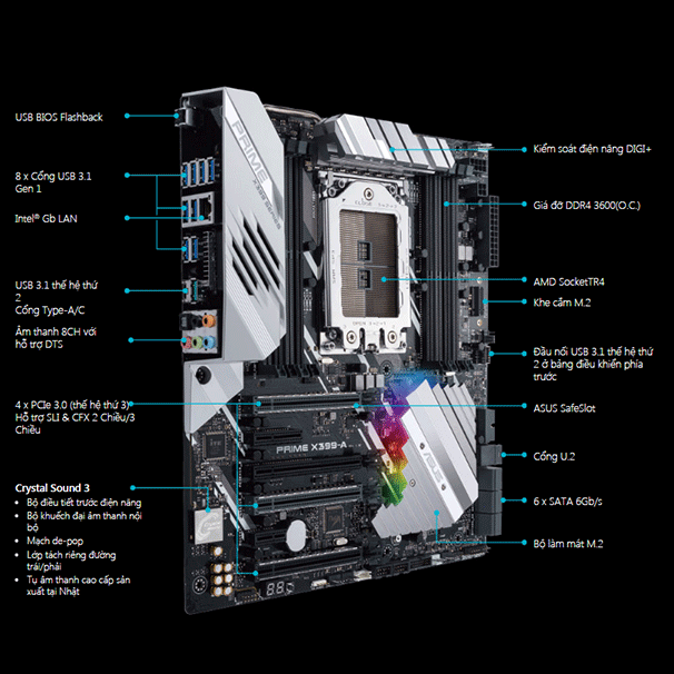 mainboard-asus-prime-x399-a