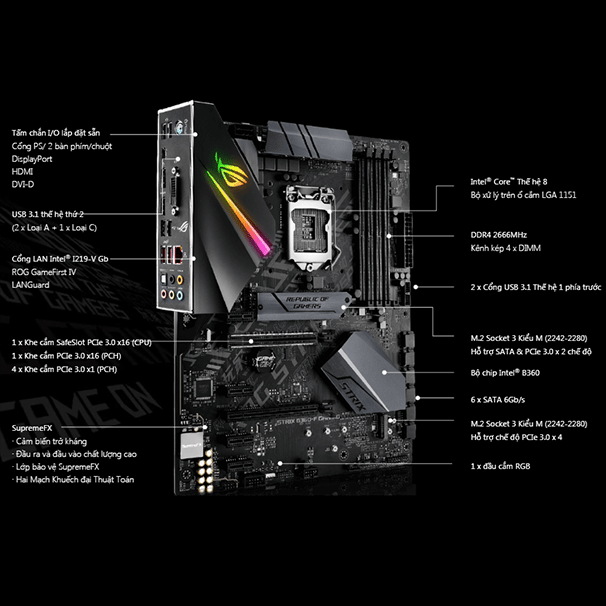 mainboard-asus-rog-strix-b360-f-gaming