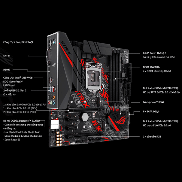 mainboard-asus-rog-strix-b360-g-gaming