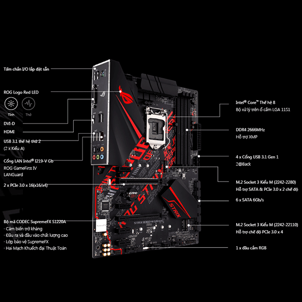 mainboard-asus-rog-strix-b360-h-gaming