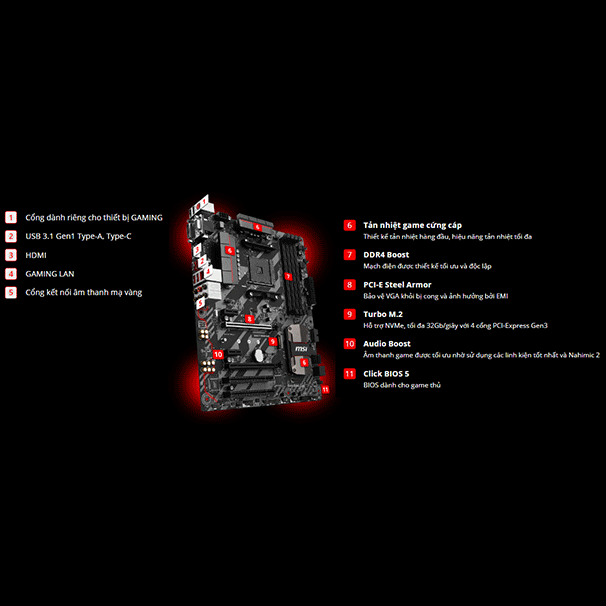 mainboard-msi-b350-tomahawk