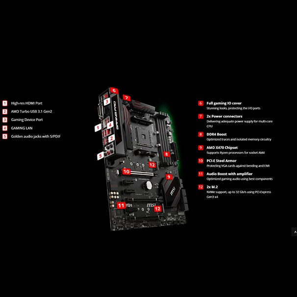mainboard-msi-x470-gaming-pro